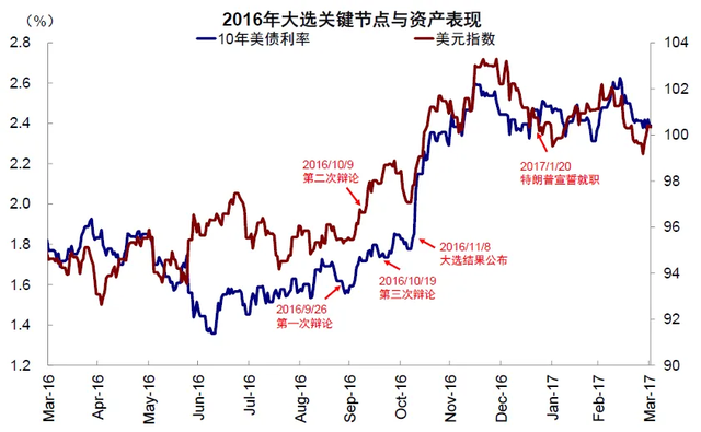 选举图最新，解读当下政治生态中的选举现象与未来趋势