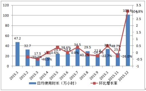 揭秘2024年最新彩礼趋势，传统与现代交织下的婚恋新风尚