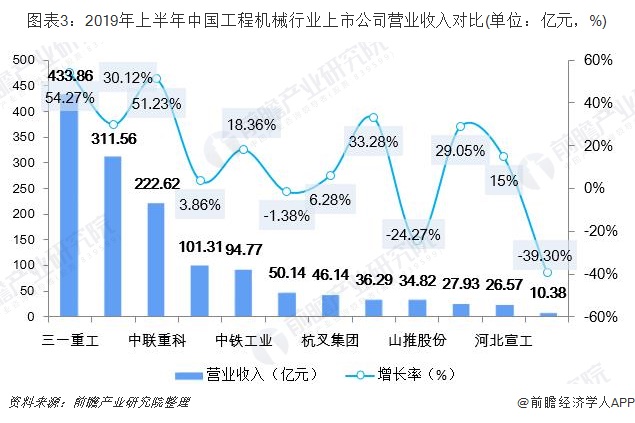 农业最新发展趋势，探索未来农业的新领域与新技术