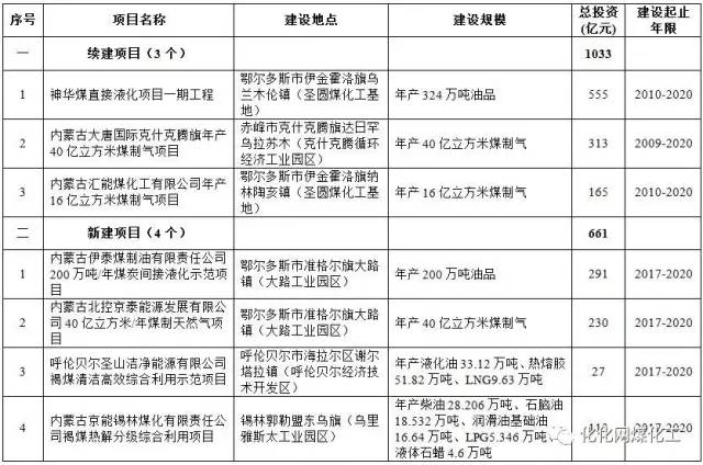 国家最新政策解读与影响分析