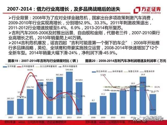 离婚最新趋势与深度解析