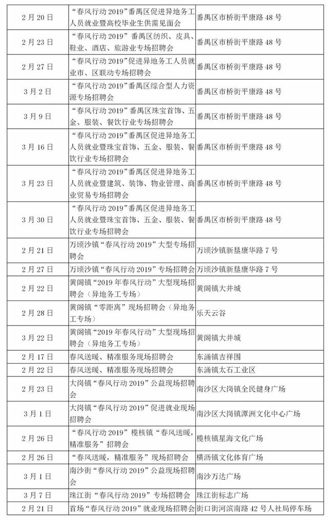 梅河口最新招聘信息及求职指南