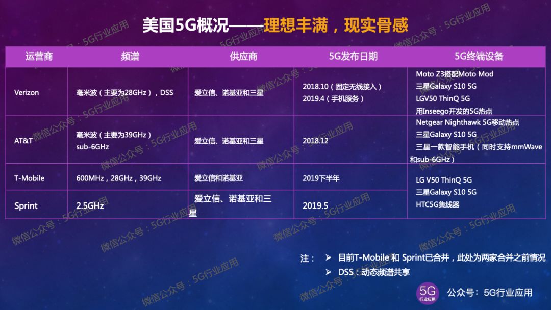 苹果最新版本，深度解析其新功能与优势