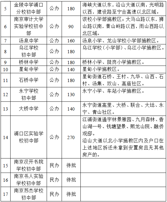 伦敦最新，时尚之都的脉搏与变迁