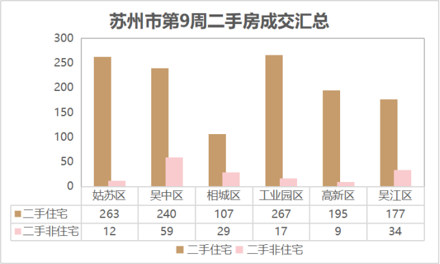 闲鱼最新趋势，探索二手市场的无限可能