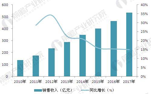 掌握最新短句趋势，引领自媒体潮流风向