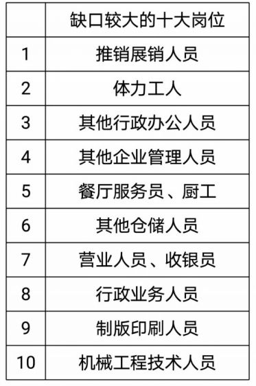 郑州滴滴新政策出炉，一文解读新政背后的深意与影响