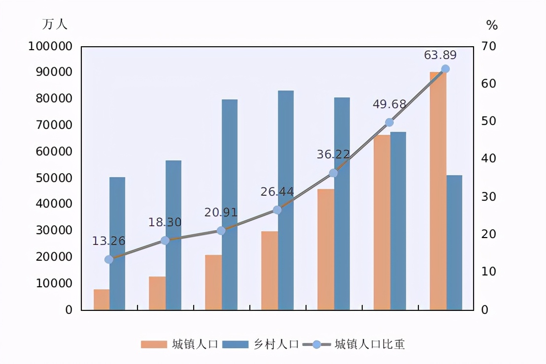 平民最新生活观察与思考，揭示普通人的真实面貌与时代变迁