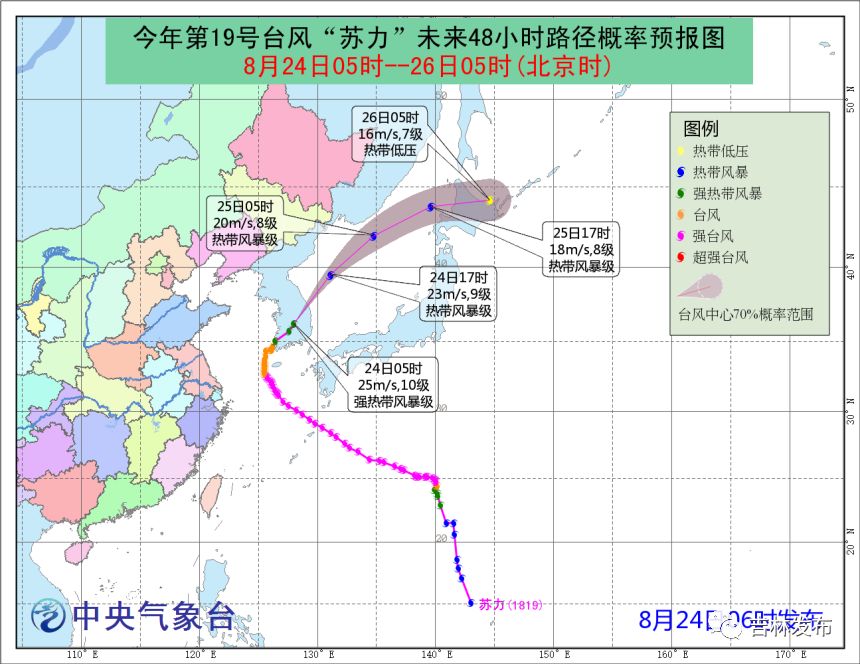 校车补贴最新动态及其影响