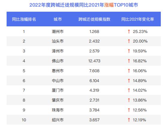 汕头车祸最新情况报告