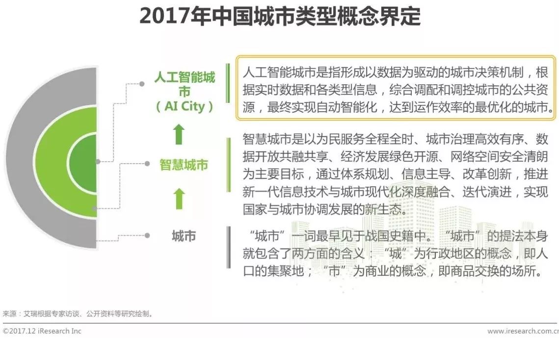 年龄最新，重新定义人生阶段的新视角