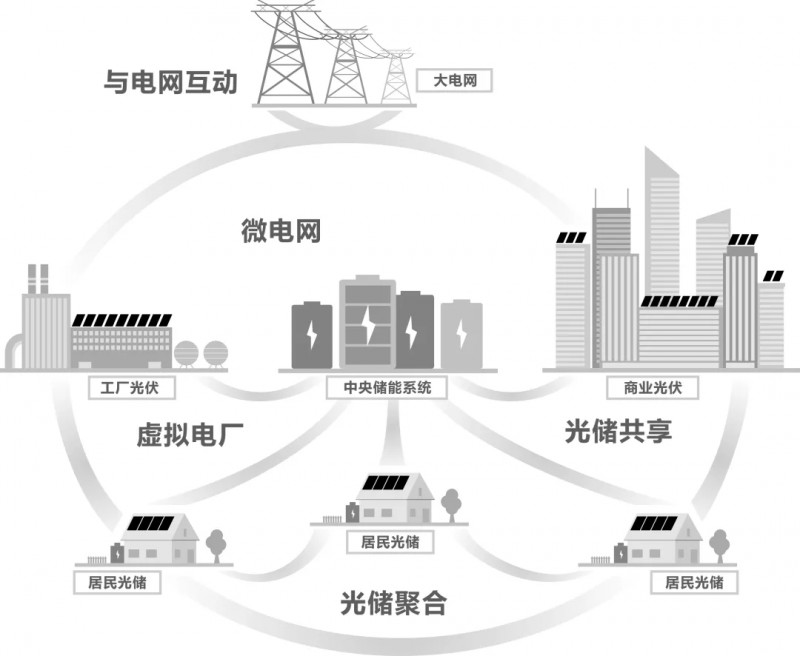 丹东最新热点解析，城市变迁与未来发展展望