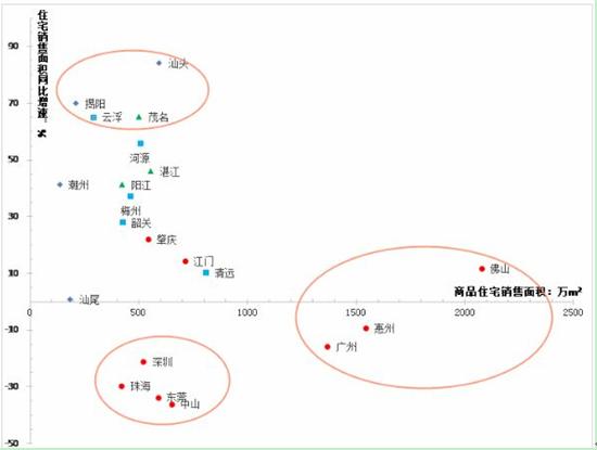 沈丘租房网最新动态，解读当地租赁市场的现状与未来趋势