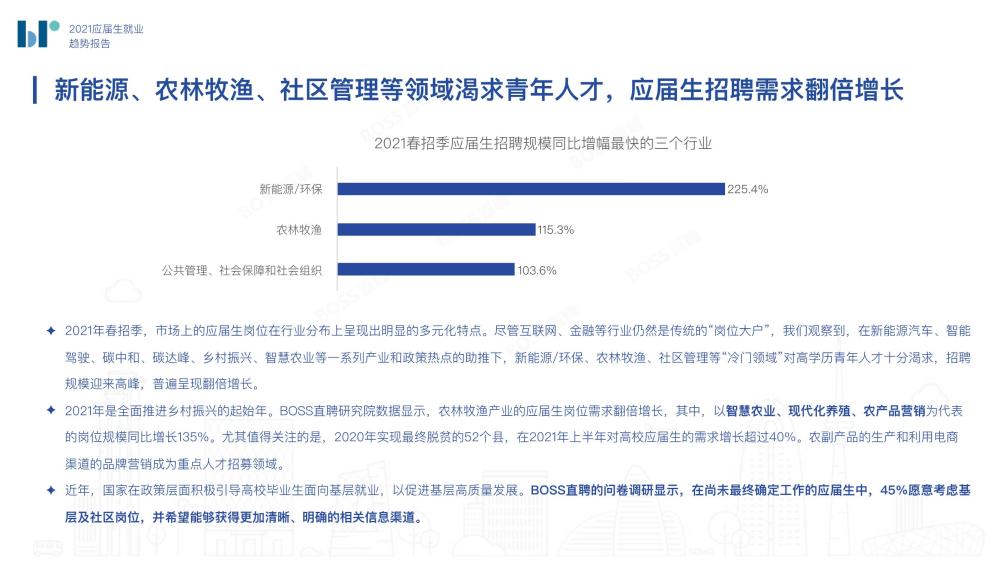 邯郸收银员的新视界，职业现状与发展趋势