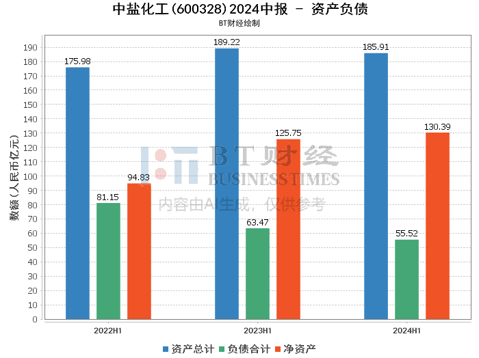 大港福居园最新动态与深度解析