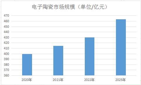 重伤刀最新情况解析，技术革新与未来趋势预测