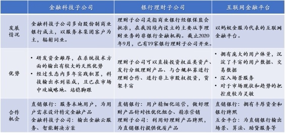 金融最新动态，揭秘当下热点趋势与未来发展前景