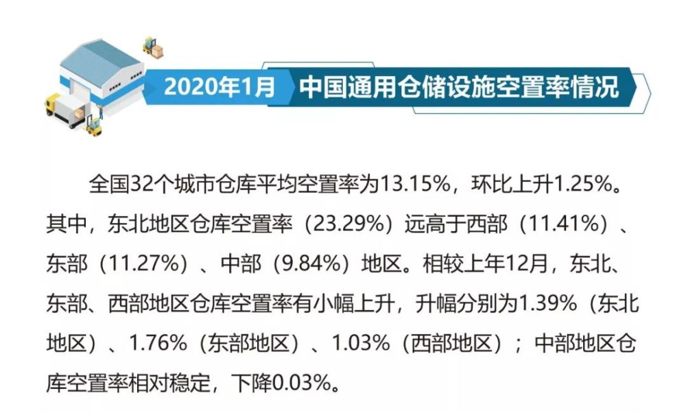 黄陂还建房出售最新动态及深度解读